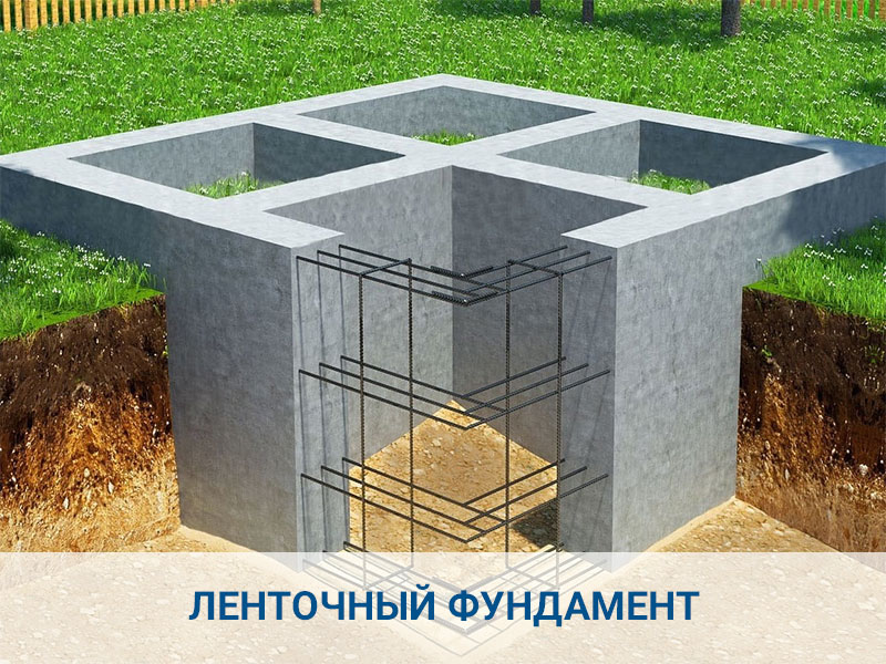 Фундамент для каркасного дома под ключ ǀ Цена «Фундамент СПб»